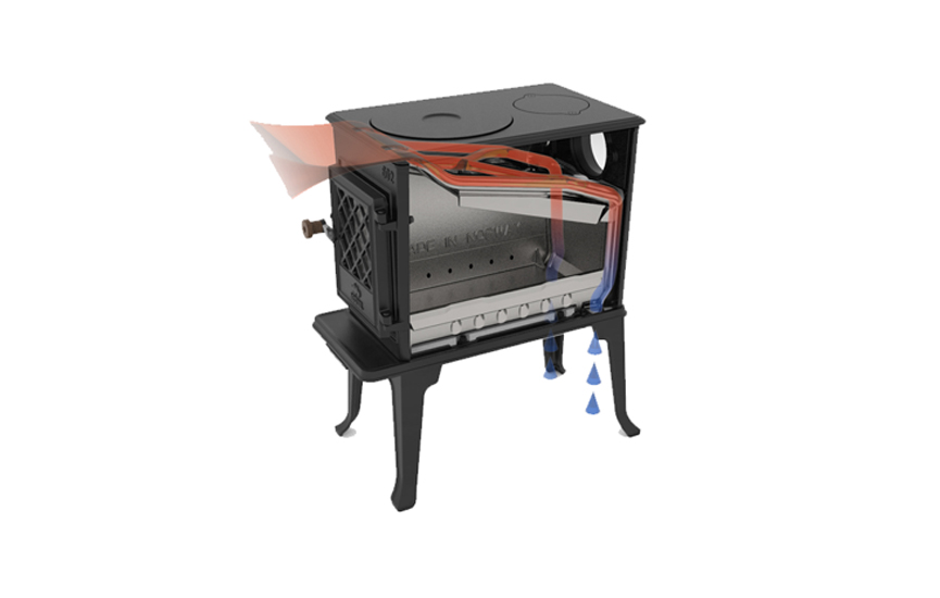 Jøtul F 602 ECO lufttilførsel