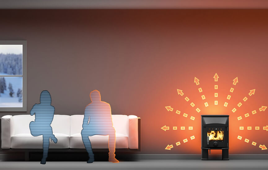 Strålevarme fra vedovn