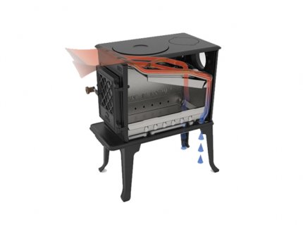 Jøtul F 602 med luftkanaler